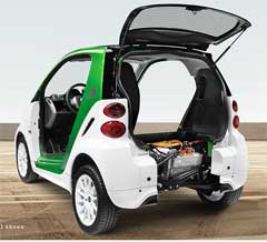 2016 Smart Electric Coupe